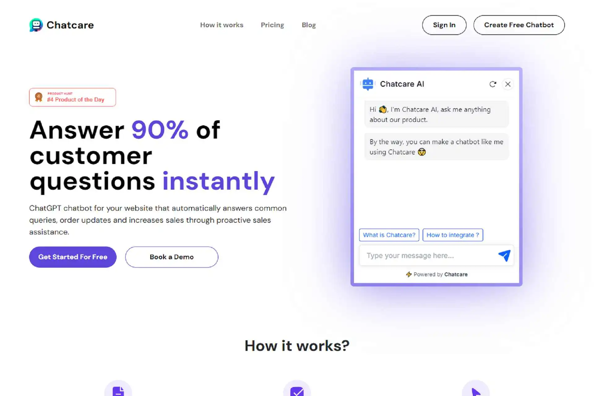 Chatcare AI